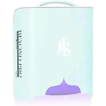 Gel Nail Polish Favourites