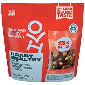 Healthy Eating and Snacks...because you should.