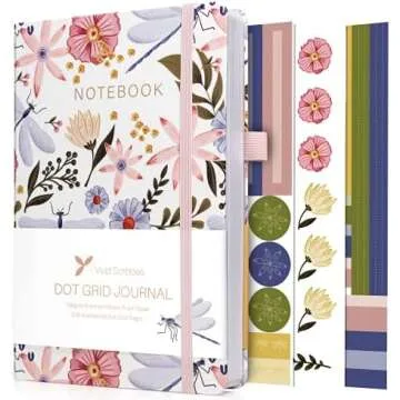 Gift Ideas for Women in Their 20s