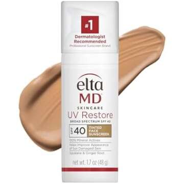 Everyday Skincare Essentials