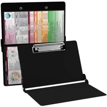 My Favorite Medical School Supplies