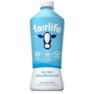 Low Calorie/High Protein Ingredients