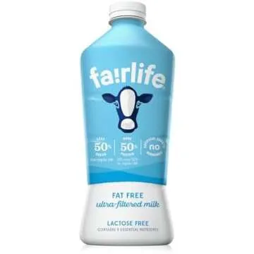 Low Calorie/High Protein Ingredients