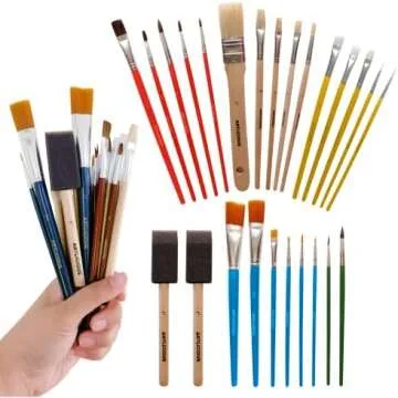 Painting Supplies