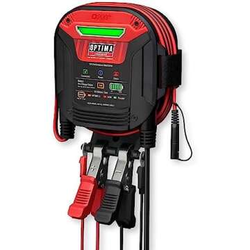 Car Battery Care Products