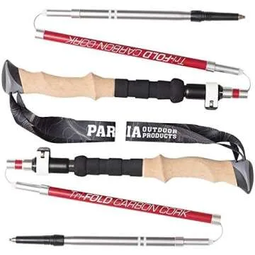 Budget Backpacking Gear List