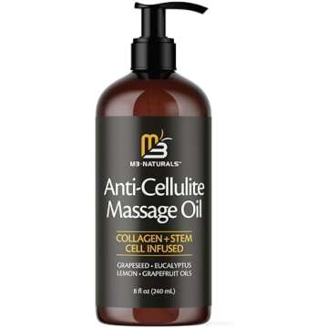 Cellulite Care