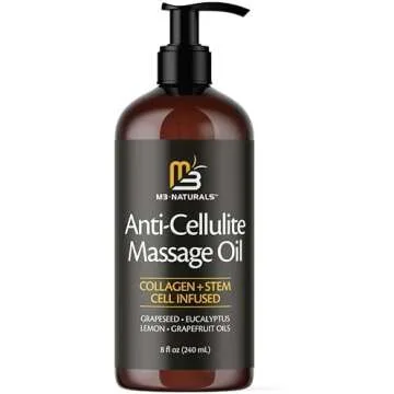 Cellulite Care