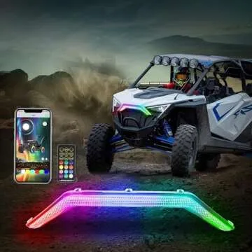 Polaris RZR Pro R Collection