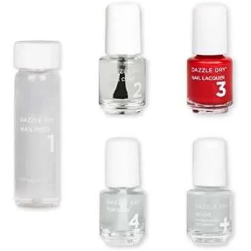 Christmas Ideas for Women