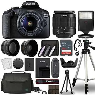 Best DSLR camera under 40,000