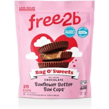 Allergy Friendly Halloween 🎃🩵