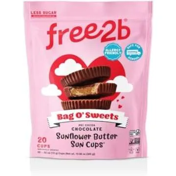 Allergy Friendly Halloween 🎃🩵