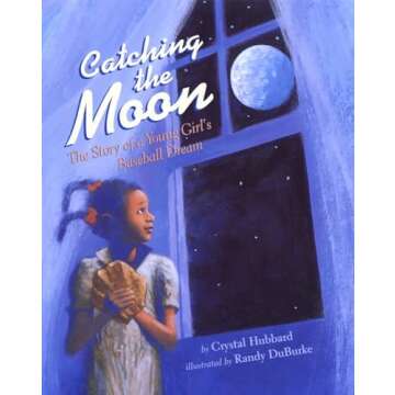 Black History - Athletes