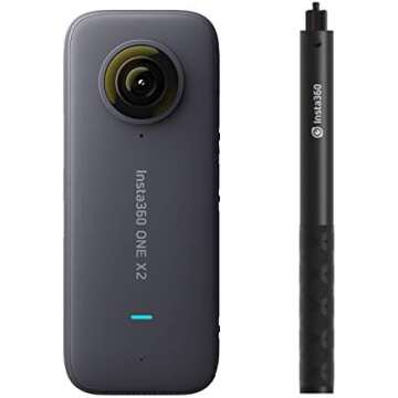 Our Recording & Streaming Equipment