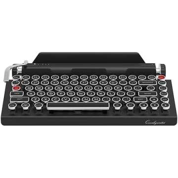 National Novel Writing Month Essentials