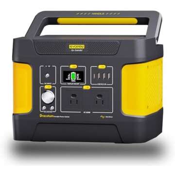 Portable Power Stations