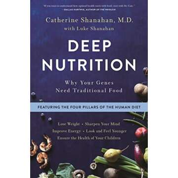 Nutrition and Health