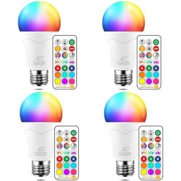 Circadian Biology Support