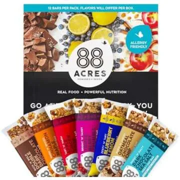 Nut Butter Alternatives