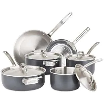 Cookware I use!