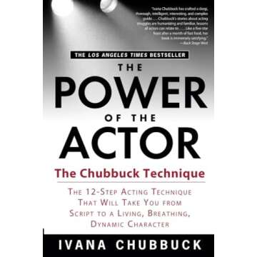 ACTING RESOURCES