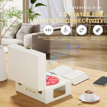 Most Wished For in Electronics February 2025