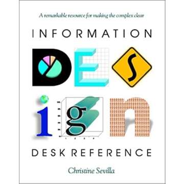 Books & What I am reading