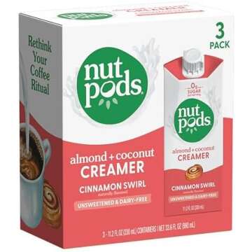 Food + Drink + Supplements