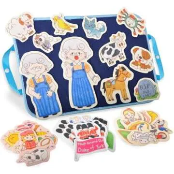 Fairy Tale Theater Ideas