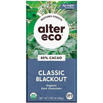 Hormone Friendly Chocolate