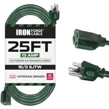 Our favorite yard gear