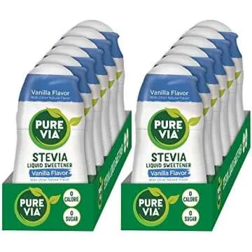 Keto-Friendly Sweeteners