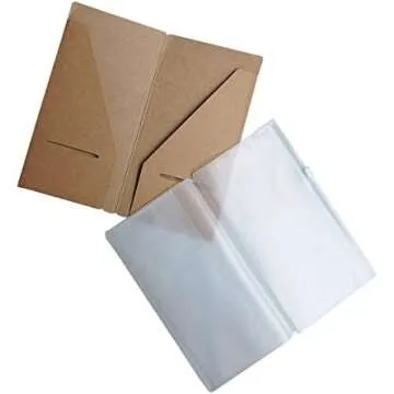 Travel must haves (for the guys)