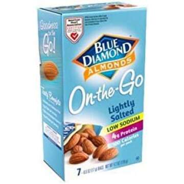 Health and Fitness Essentials