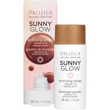 Clean Beauty, Skincare & Body