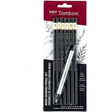 Pens, Pencils, and Markers