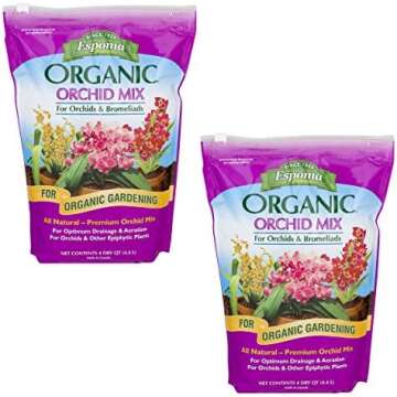 Potting Soil Supplies & Mixes