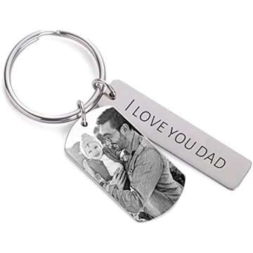 GIFT GUIDE - FOR HIM