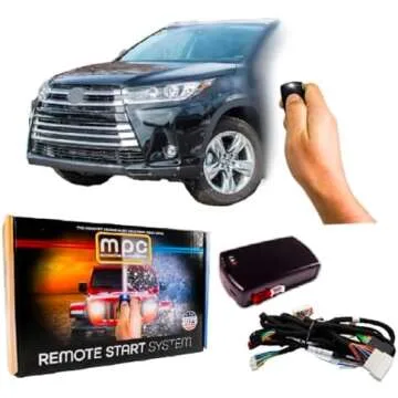 2014 Toyota Highlander