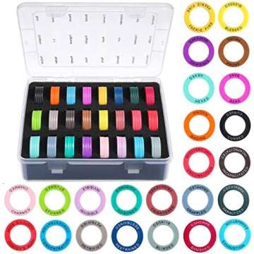 What I Use to Run my D&D Games