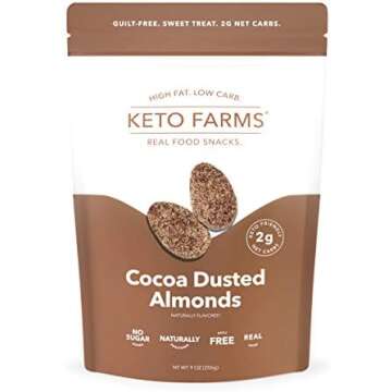 Keto Sweets & Treats