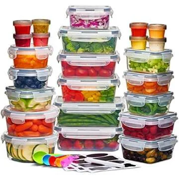 College Dorm Essentials