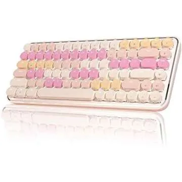 Study/Work Must Haves