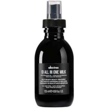 Skincare/haircare/products