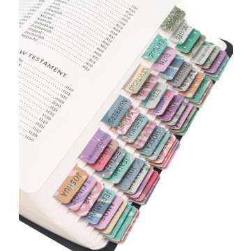 Bible Study Essentials ✝️