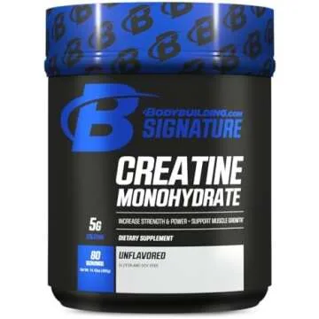 Gym Specific Supplements