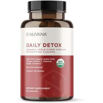 Supplements and Such