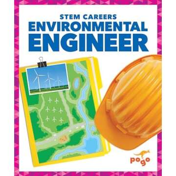 Earth Changes | Landforms 2nd Grade