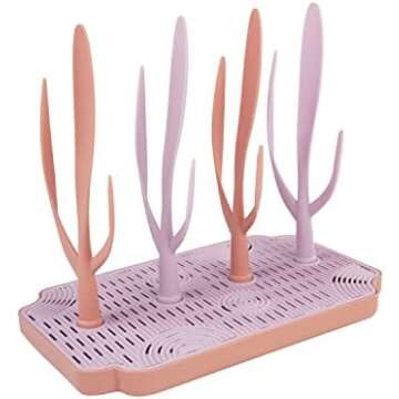 February shared items